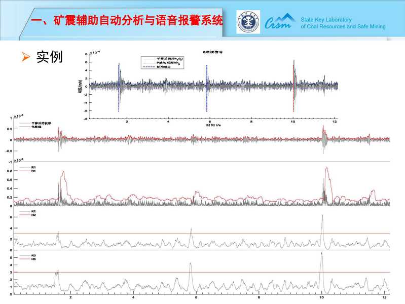 我的“十四五”